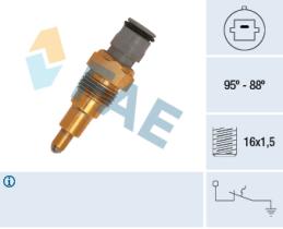 FAE 36140 - TERMO-CONTACTO RADIADOR