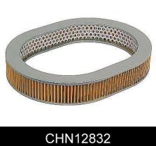  CHN12832 - FILTRO AIRE