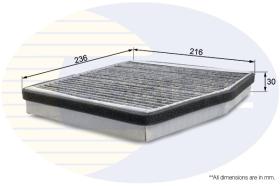  EKF102A - FILTRO HABITáCULO