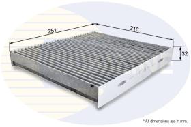  EKF122A - FILTRO HABITáCULO