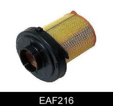  EAF216 - FILTRO AIRE