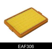  EAF306 - FILTRO AIRE ALFA ROMEO-75,SPIDER 90