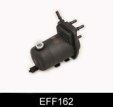 COMLINE EFF162 - FILTRO COMBUSTIBLE SUSTITUIDO X EFF167